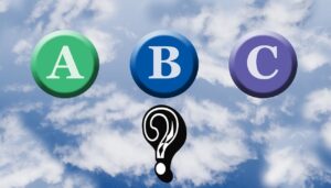 3 Buchstaben als Symbol für die Wahlmöglichkeit auf eine Frage, letztere symbolisiert durch ein Fragezeichen